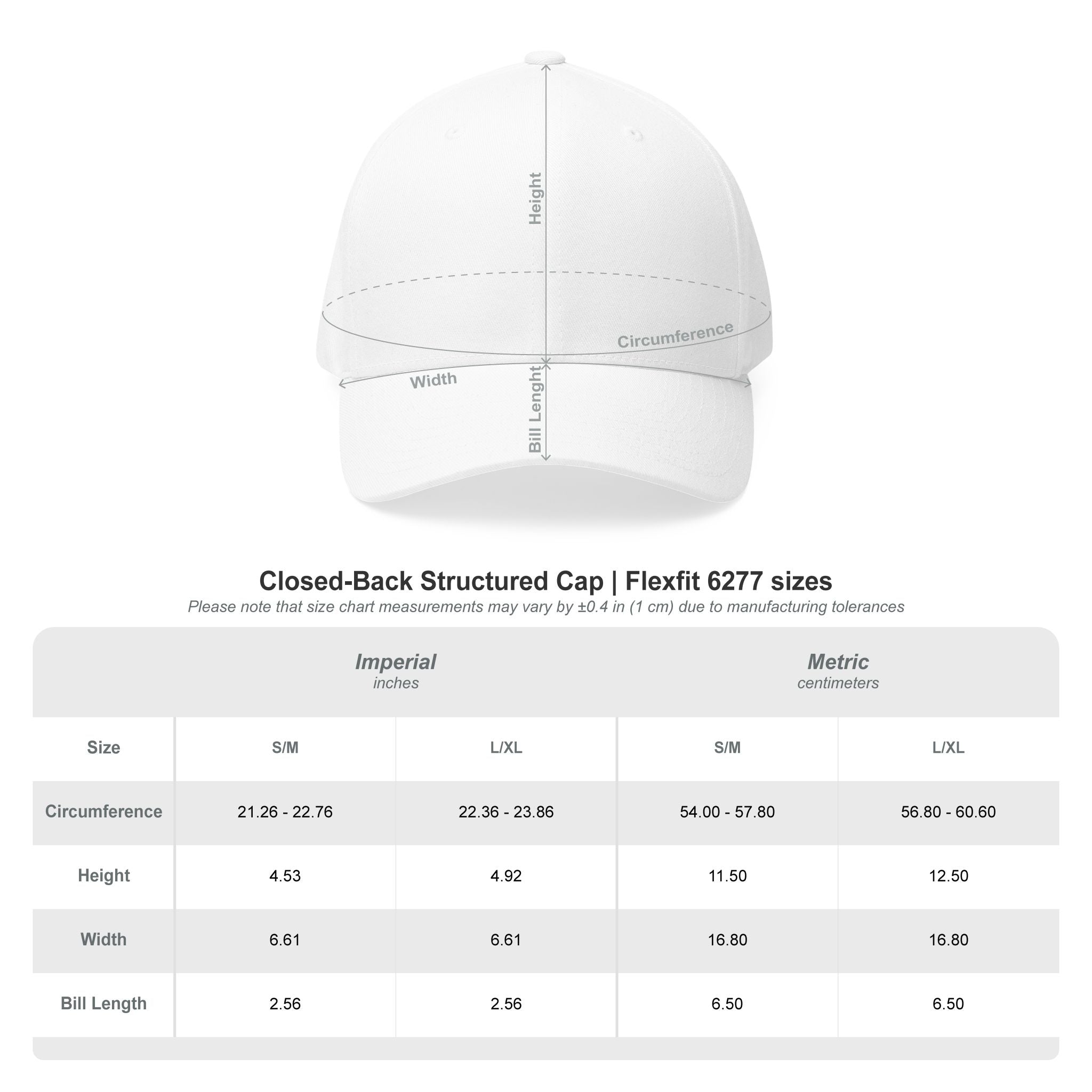 Steinmetz Structured Cap